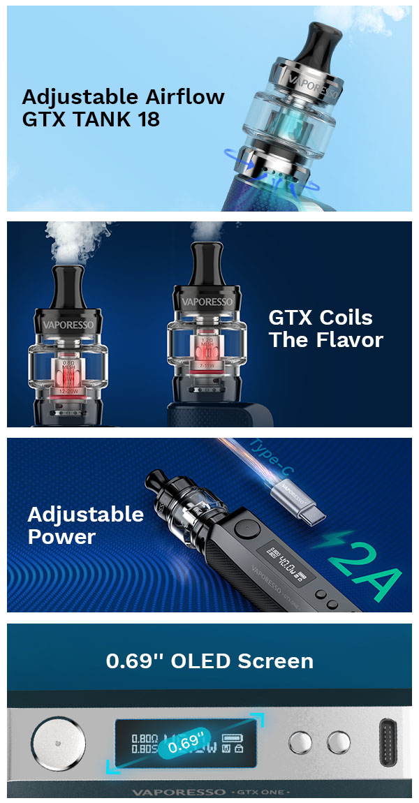 Vaporesso Gtx One Mouth To Lung Kit 2