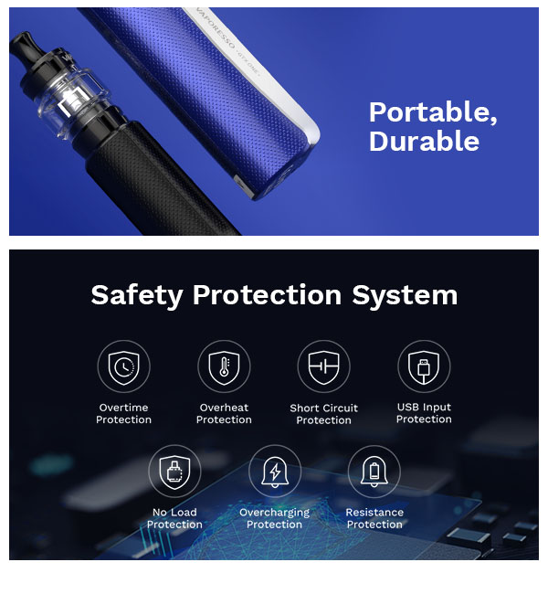 Vaporesso Gtx One Mouth To Lung Kit 3