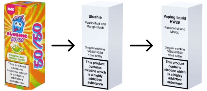 Smokefree 2030 Goal At Risk: How A Flavour Ban Could Destroy Progress And Fuel A Smoking Comeback 10 Ban Packaging